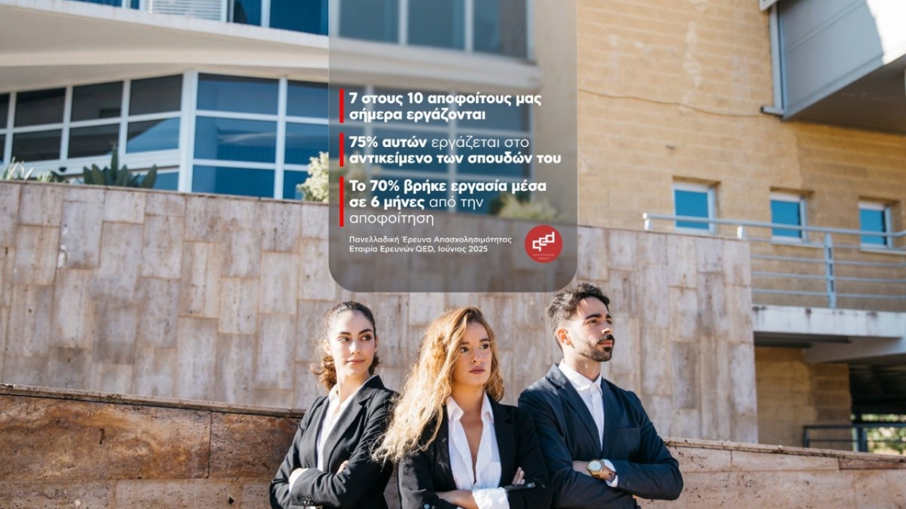 Υψηλή απασχολησιμότητα για τους αποφοίτους του Μητροπολιτικού: 7 στους 10 εργάζονται, το 75% αυτών σε σχετικό αντικείμενο με τις σπουδες του ενω το 70% βρήκε δουλειά σε 6 μήνες